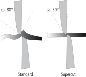 Supercut Scissors, Illustration